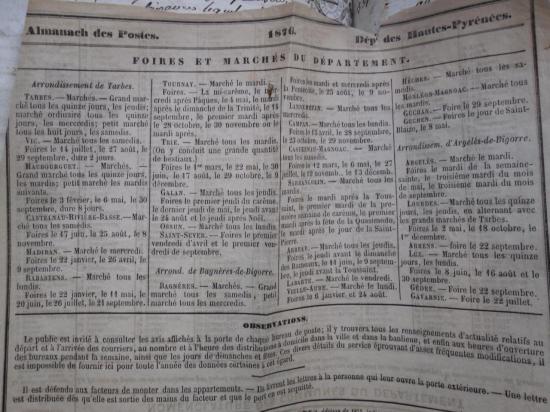 Almach des postes 1876, marchés et foires du département